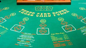 Cách Chơi Poker 3 Lá: Hướng Dẫn Chi Tiết, Chiến Lược Và Mẹo Hay image-1731645811095