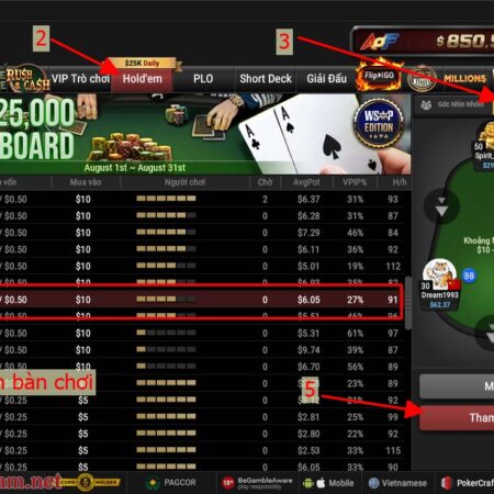 Cách Chơi Poker Trên W88: Hướng Dẫn Cho Người Mới Bắt Đầu