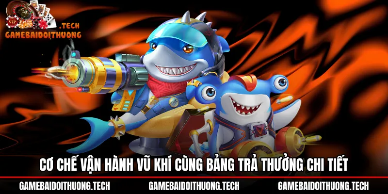 co-che-van-hanh-vu-khi-cung-bang-tra-thuong-chi-tiet Cơ chế nòng pháo Bắn cá Hitclub cùng hệ số nhân điểm