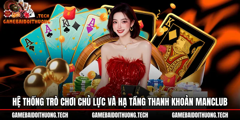 Kho game giải trí cùng hạ tầng thanh khoản ManClub