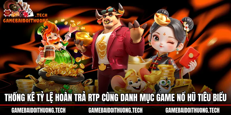 thong-ke-ty-le-hoan-tra-rtp-cung-danh-muc-game-no-hu-tieu-bieu Thông số hoàn trả RTP minh bạch của sảnh Nổ hũ Go88
